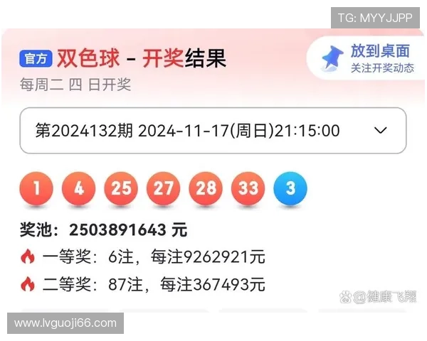 第44期开奖结果正式公布，快来看看你中奖了吗？